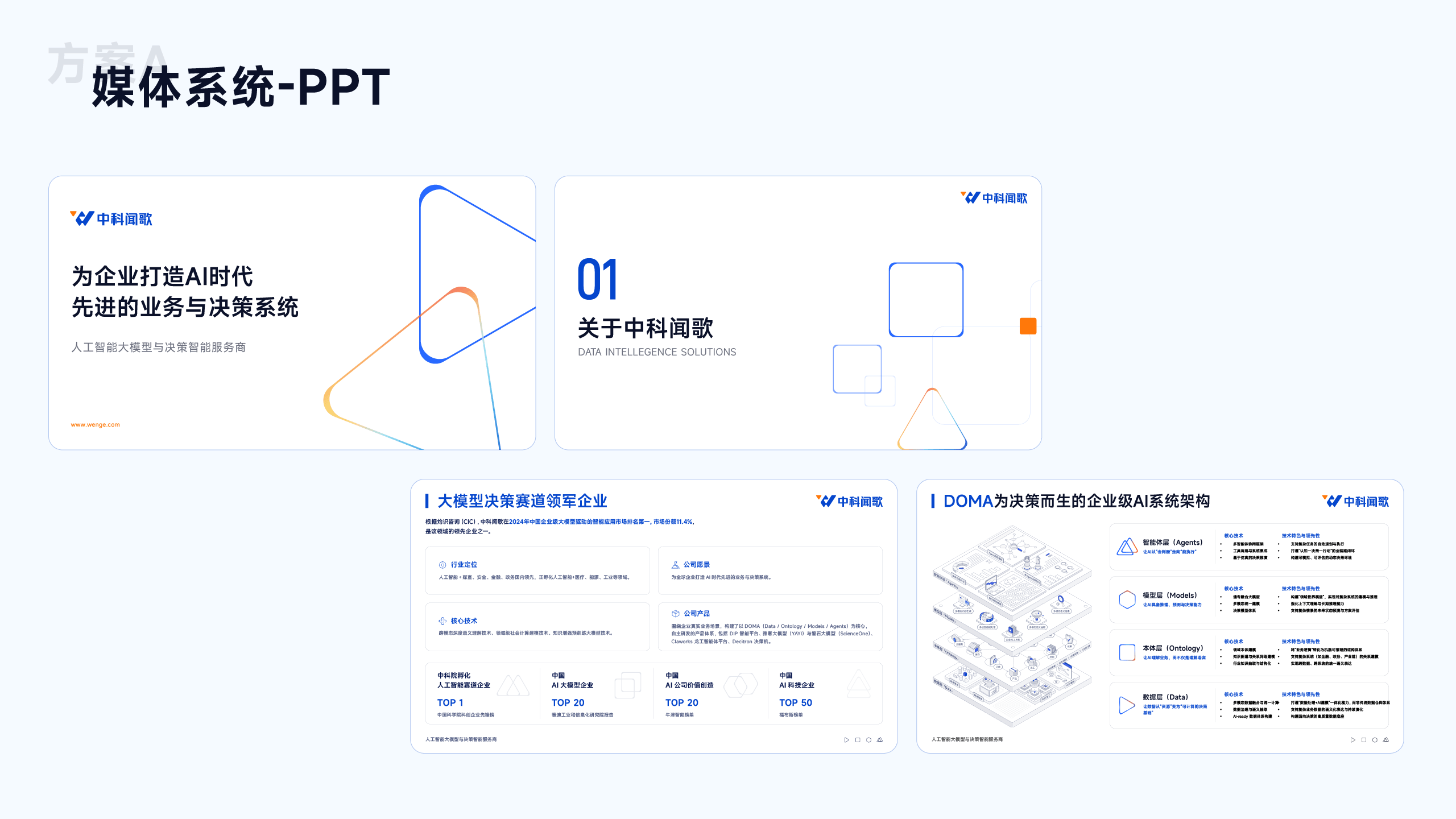 几何视觉系统在媒体演示文稿中的页面规范