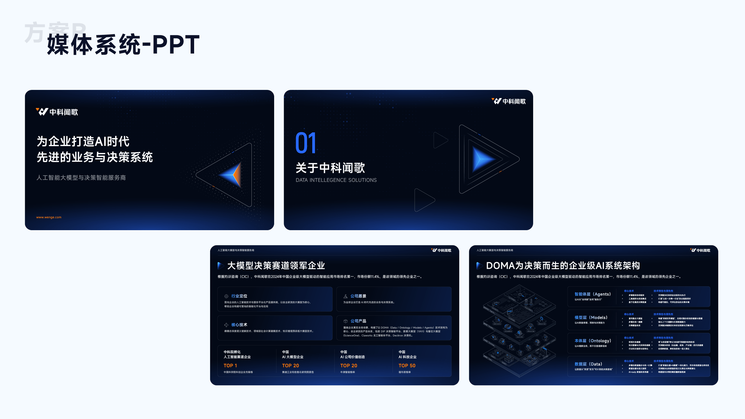 超级符号方向在媒体演示文稿中的页面规范
