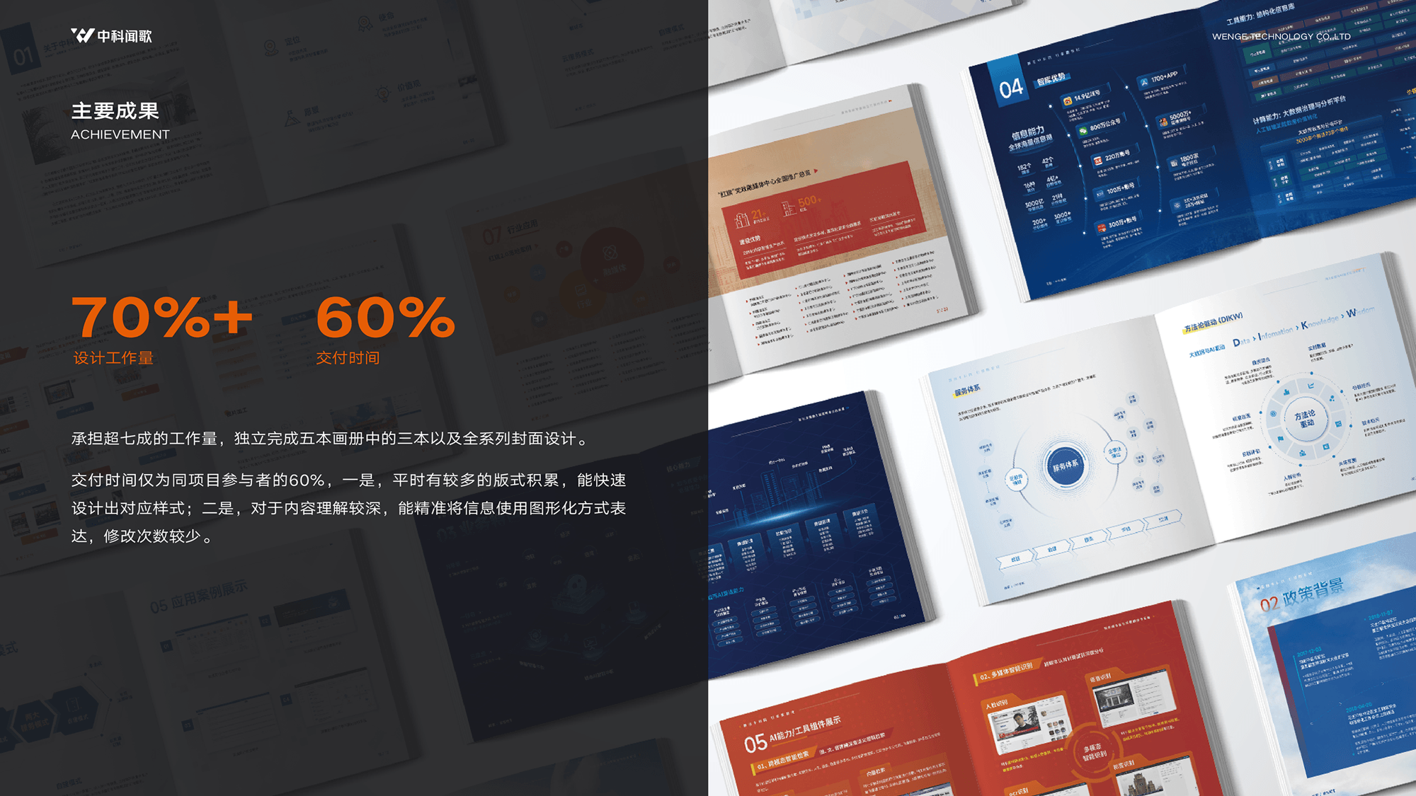 中科闻歌系列宣传册设计展示 01
