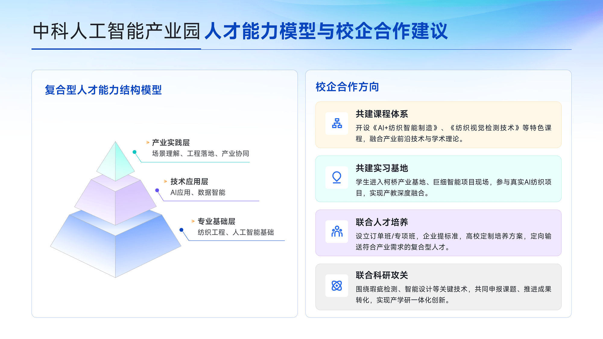 企业 PPT 与复杂信息图展示 03